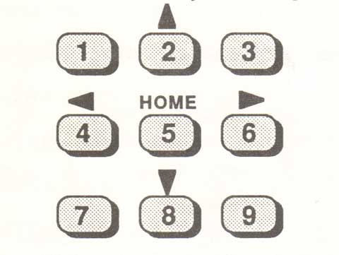 burr brown keypad