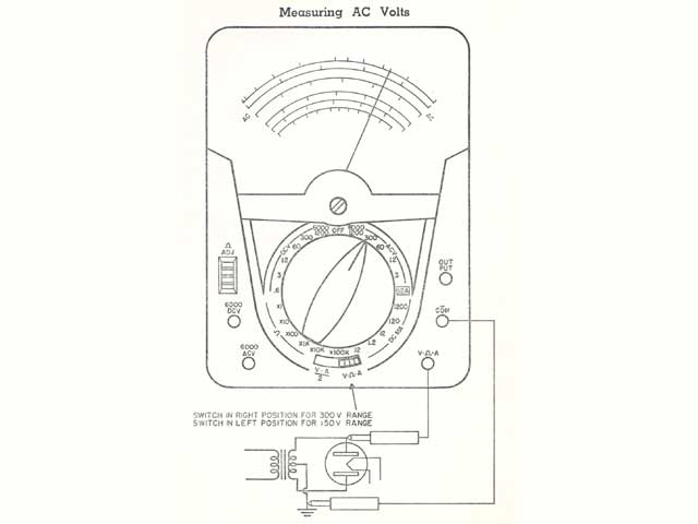 how to measure AC volts with meter